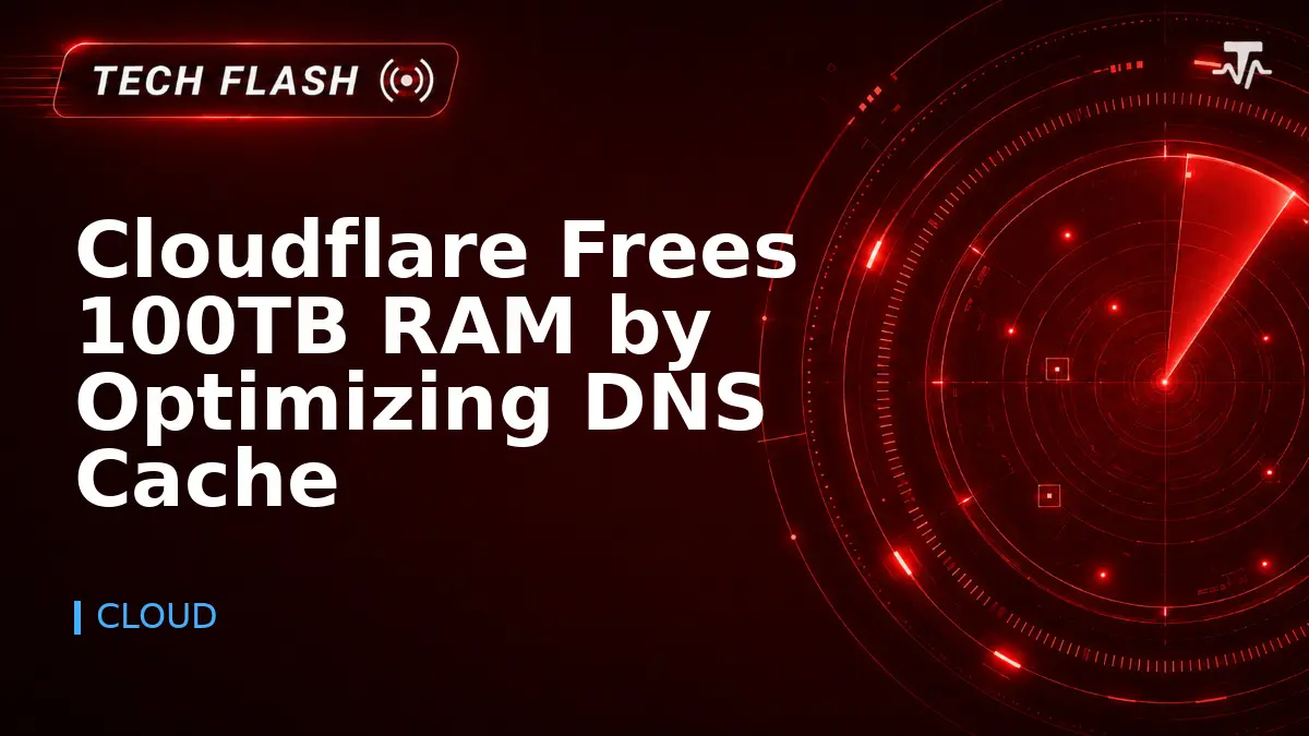 Cloudflare Frees 100TB RAM by Optimizing DNS Cache
