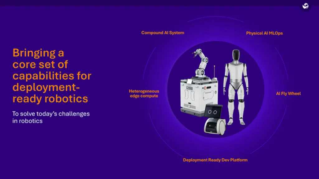 Infographic illustrating deployment-ready robotics capabilities with industrial robot arm, humanoid robot and mobile robot surrounded by AI system components at CES 2026